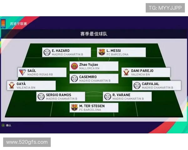 2020-2021赛季西甲积分榜及球队表现分析