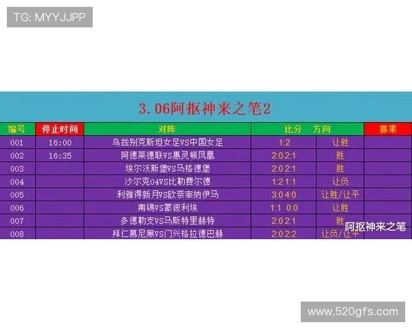 西甲联赛第27轮直播与精彩比赛总结